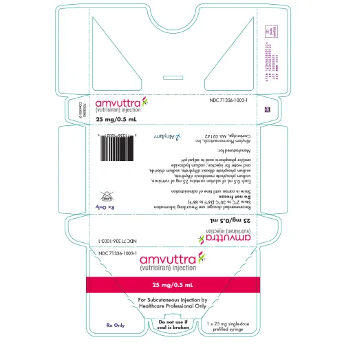 Amvuttra 25 mg/0.5 mL