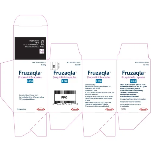 Fruzaqla 1 mg