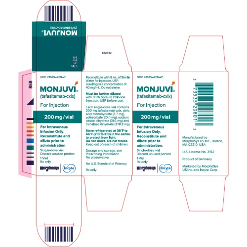 Monjuvi 200mg-USA