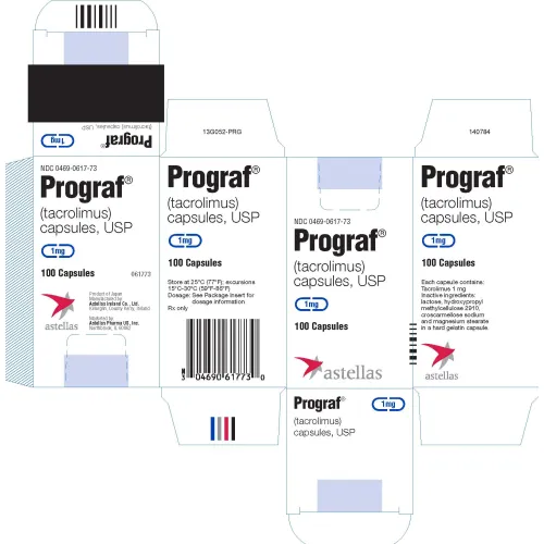 Prograf 1mg caps