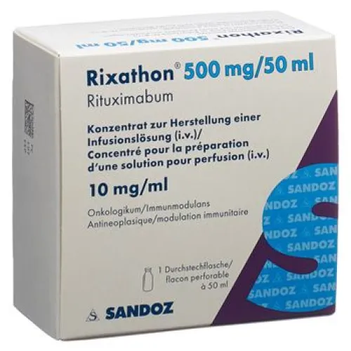 Rixathon