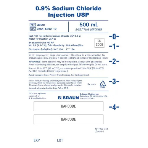 Sodium Chloride 0.9% Injection 500ml- 24s