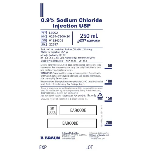 Sodium Chloride 0.9% Solution 250ml- 24s