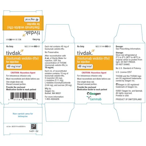 TIVDAK 40mg