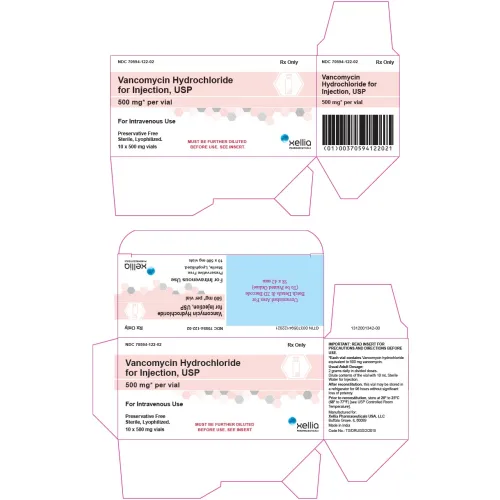 Vancomycin HCl 500 mg Inj